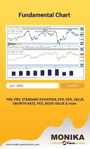 I-download ang Monika PanenSaham Pinakabagong Bersyon – Gabay sa Trading - Screenshot 8