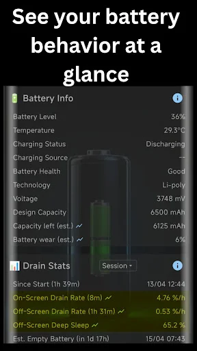 I-download ang Battery Guardian – Protektahan at Patagalin ang Buhay ng Baterya - Screenshot 3